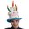 Sombrero de Cumpleaños con velas | Articulos de Fiesta Broma